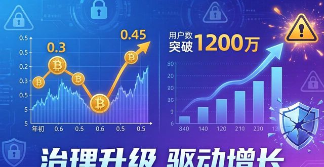 imToken官网2.0国际版 治理结构好吗？市场表现强吗？
