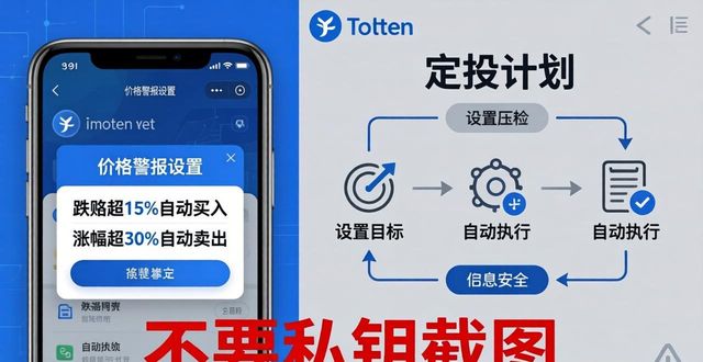 imToken钱包下载后怎样定投稳赚？三步打造你的加密理财计划