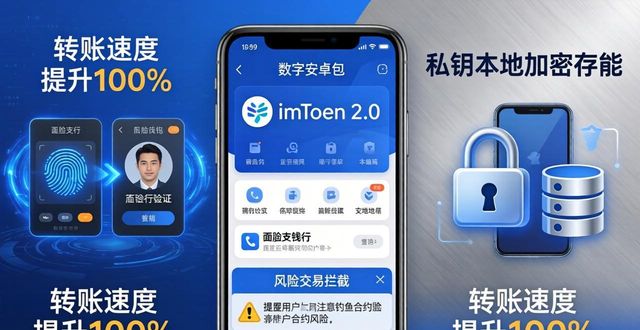 imToken 2.0安卓版新功能实测，体验大升级