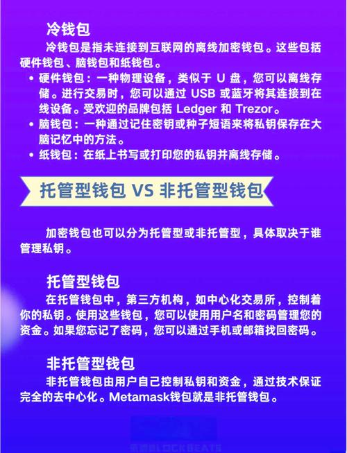 虚拟货币存储工具之热钱包：便捷背后的隐患你知道吗？