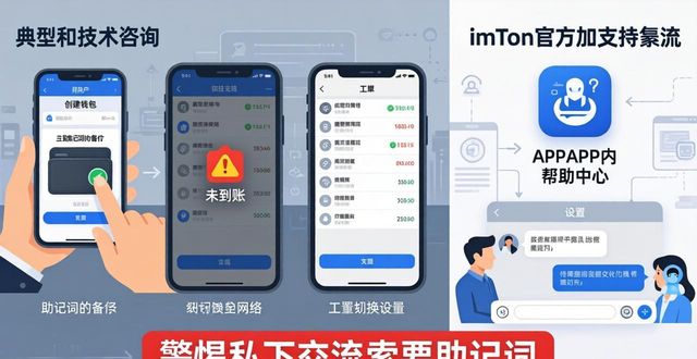 imToken官网最新版下载与客服支持指南