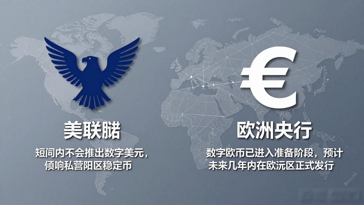法定数字货币大全：全球央行数字货币盘点与介绍