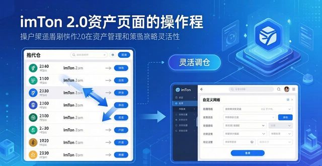 imToken 2.0灵活调仓三步走，市场突变也不慌