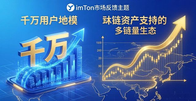 imToken官网的参与数据与市场真实反馈