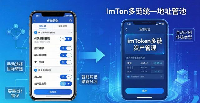 imToken新地址有啥用？三大价值与影响解析