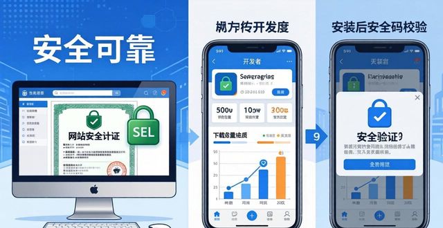 imToken钱包官网app下载安全可靠吗?用户信任全解析