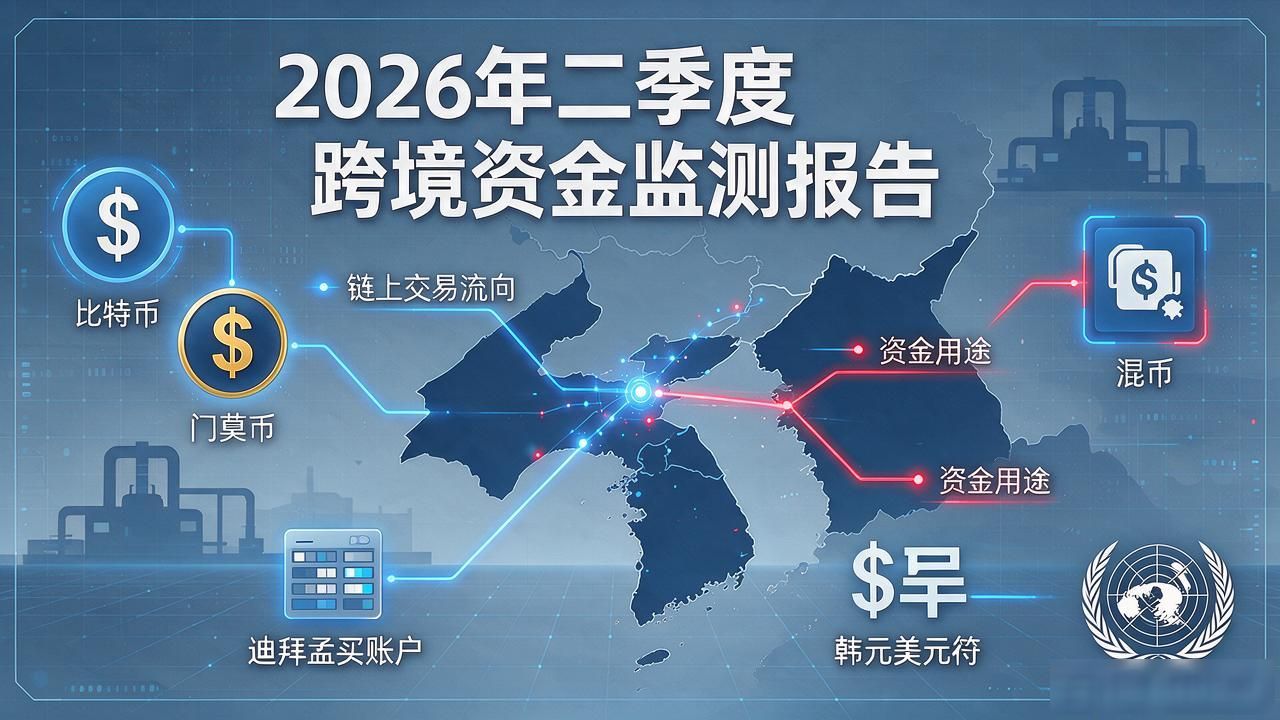 朝鲜数字货币最新消息:朝鲜币2026年试点到底走到哪一步了