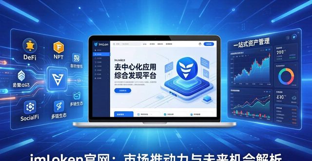 imToken官网:市场推动力与未来机会解析