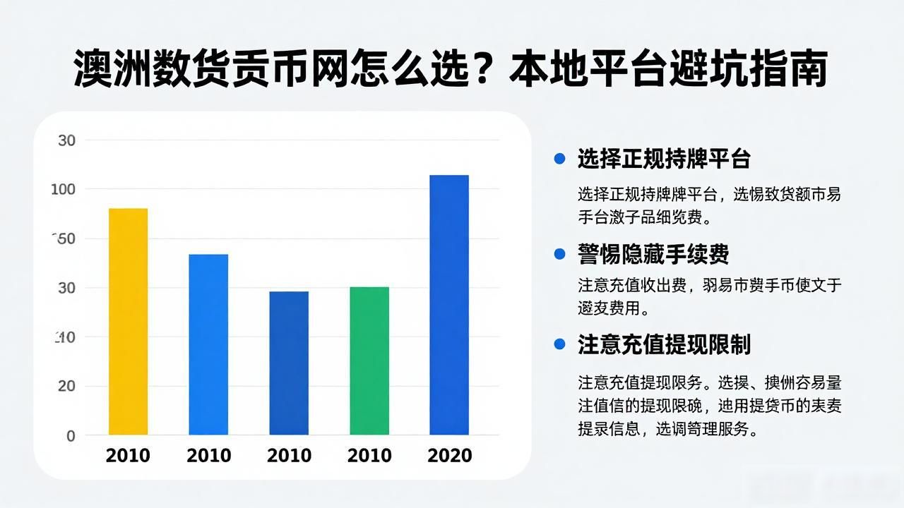 澳洲数字货币网怎么选？本地平台避坑指南