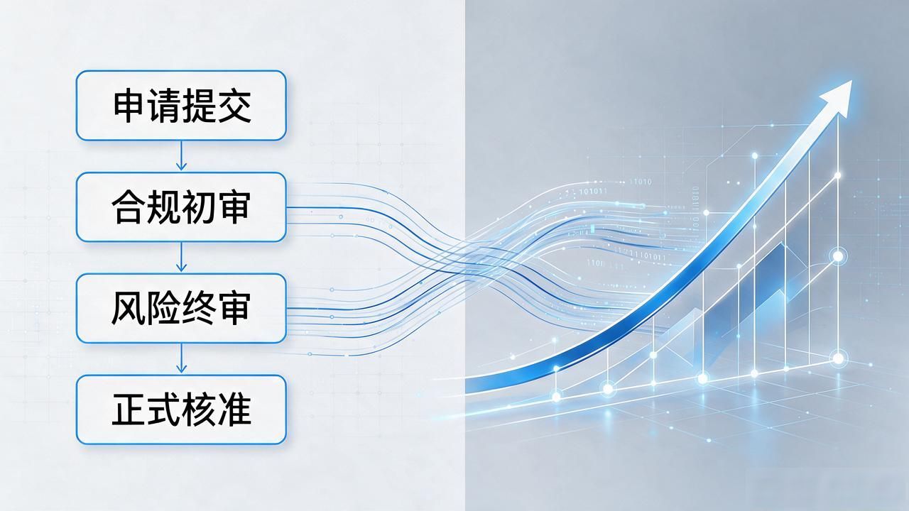 数字货币利好密集落地，央行和企业端最该盯住什么