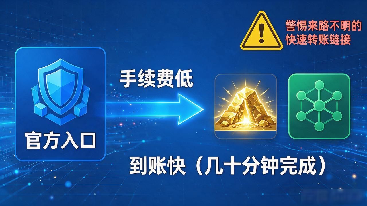 数字货币怎么跨平台转？操作方法、手续费和到账时间一篇讲清