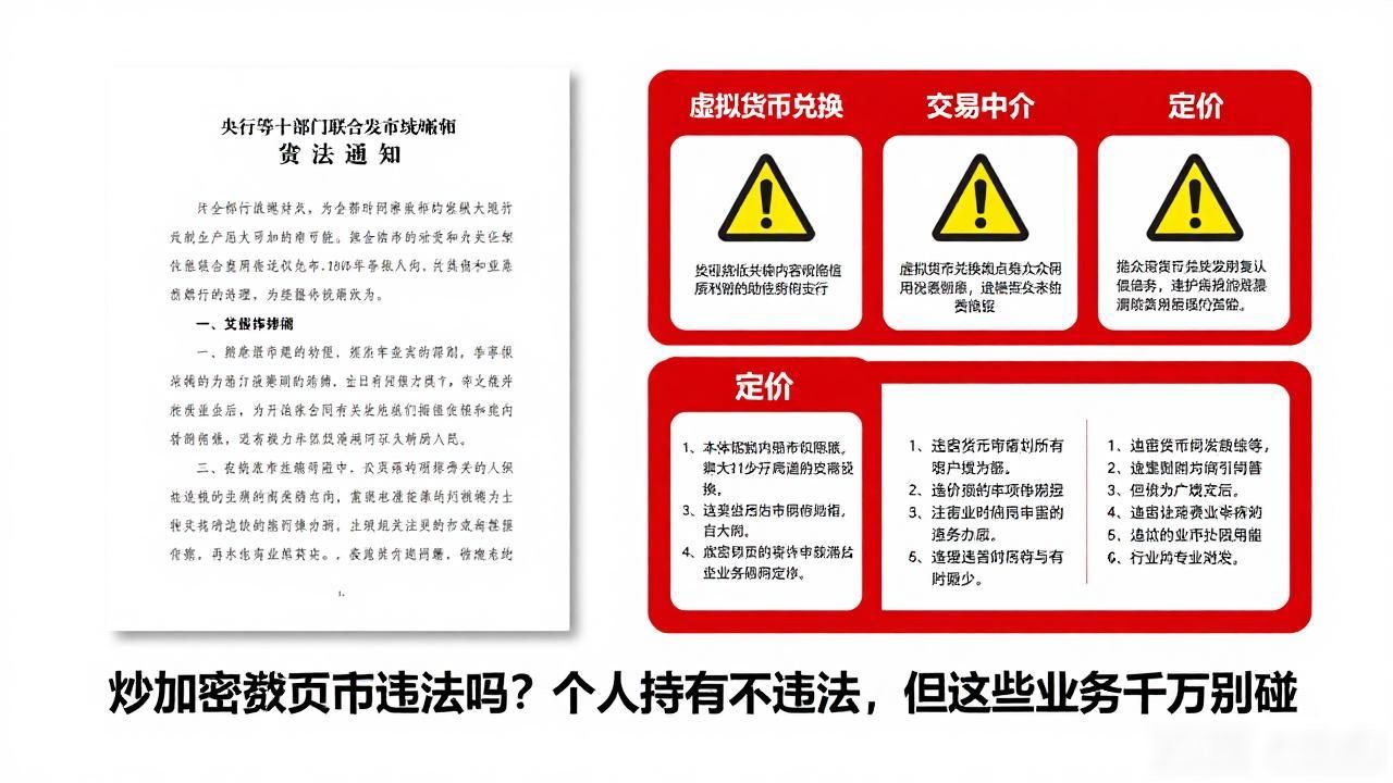 炒加密数字货币违法吗？个人持有不违法，但这些业务千万别碰