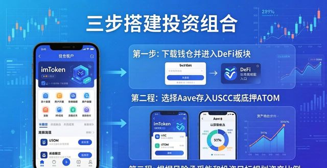 imToken钱包官方下载后，三步轻松搭建投资组合